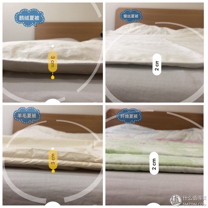 四种被芯的厚度